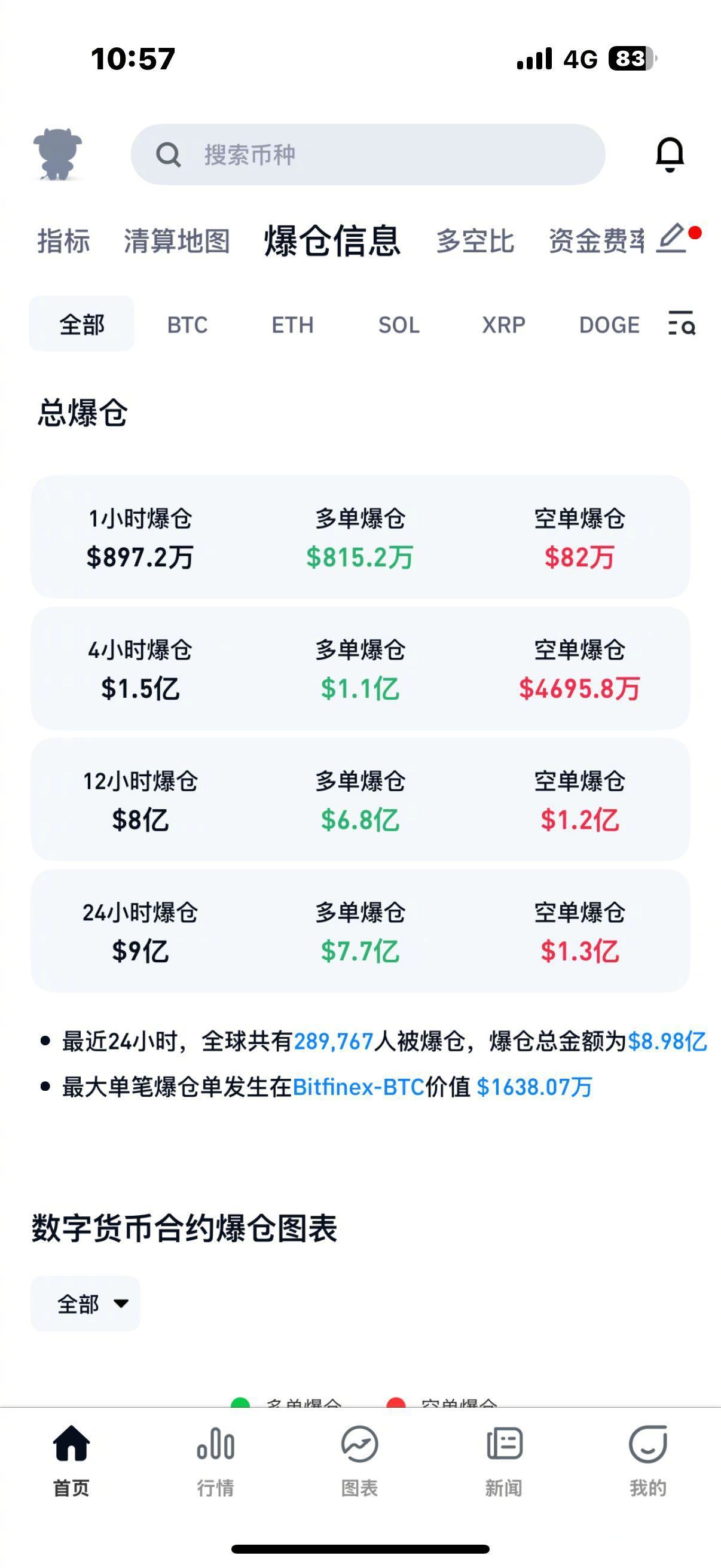 USDT遭遇大幅下滑超5.21%，投资者恐慌性抛售的简单介绍