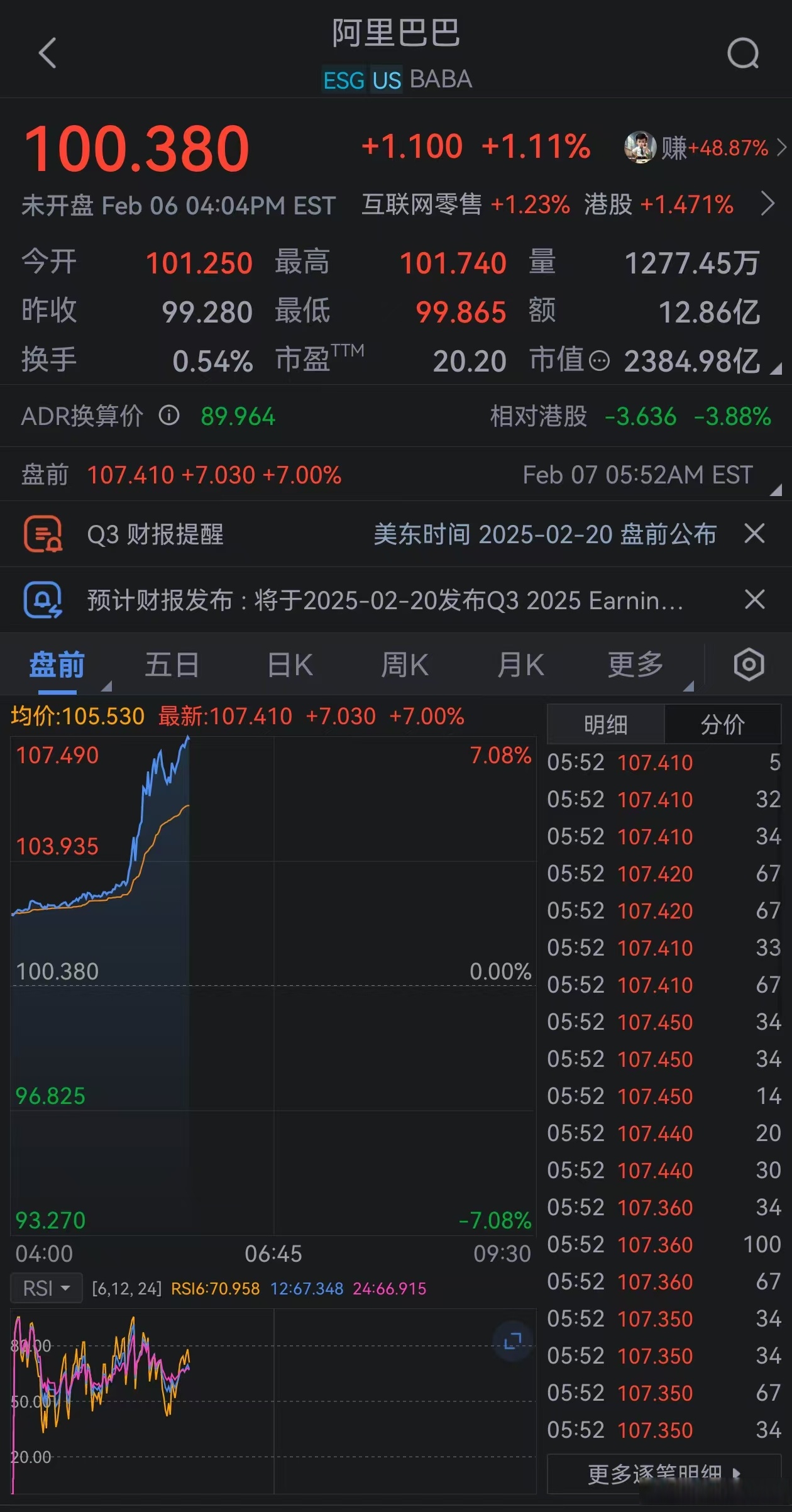 SEC飙升势惊人，一夜飙升189%，加密市场沸腾